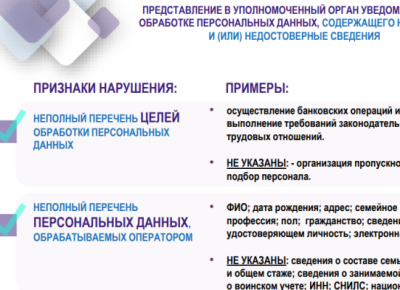 ����� ���������� ��������� � ����� ��������� ����� � ��������� ����������������