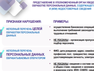 ����� ���������� ��������� � ����� ��������� ����� � ��������� ����������������