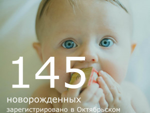 145       