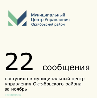 ���������� � ������ � ����������� ������� �� ������ 2025 ����