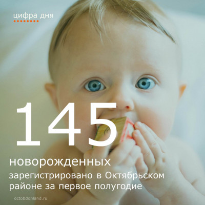 145       