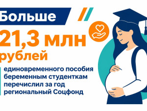 ������� �� ������������ � ����� ���������� ������� � ���������� ��������
