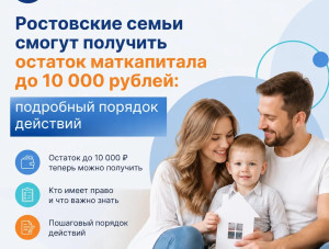 252 ������ ���������� ������� ����������� ������� �����������