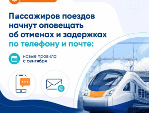 ��� ��������� ��� ���������� ������� � 1 �������� 2026 ����