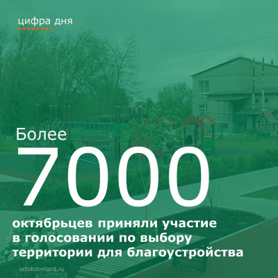   7000      