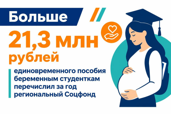 ������� �� ������������ � ����� ���������� ������� � ���������� ��������