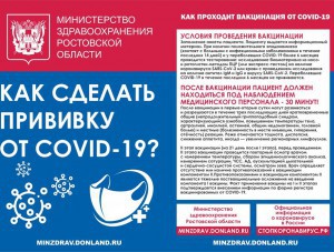       COVID-19