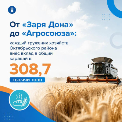 ������� ���������� �����: � ����������� ������ ������ ������� ������
