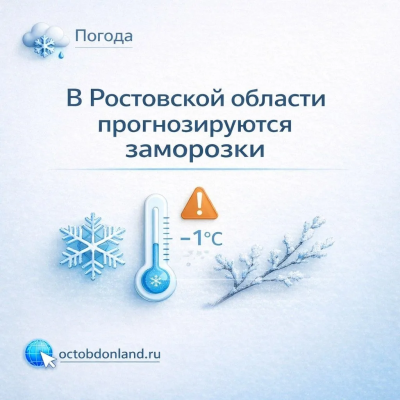 � ���������� ������� �������������� ���������