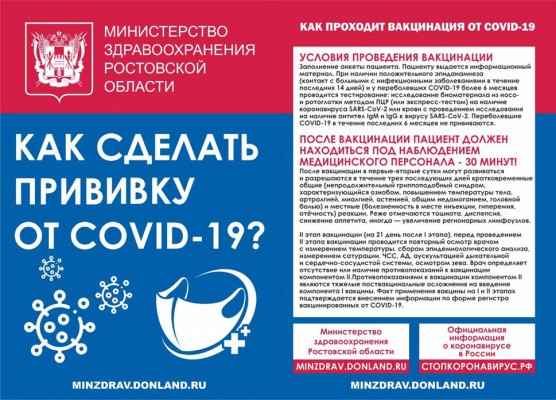 ������� �������� � ���������� ���������� ������ COVID-19