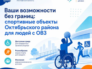 ����� ��� ����: ��� ���������� ����� � ��� � ����������� ������