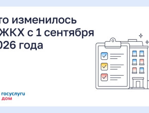 ��� ���������� � ��� � 1 �������� 2026 ����