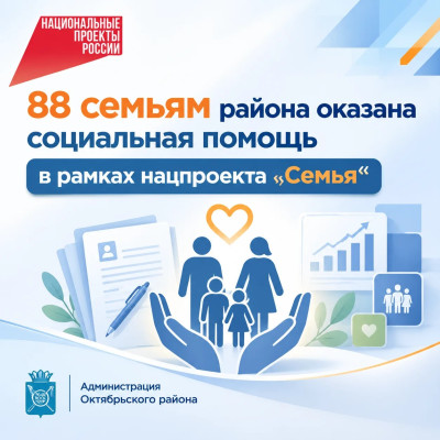 88 ������ ������ ������� ���������� ������  � ������ ���������� �������