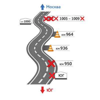 �������� ���������! �������� ������ �� ������ �-4 �����