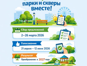 ����� ������� � ������ �������� ��� ��������������� �� 2027 ���