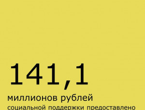    141   