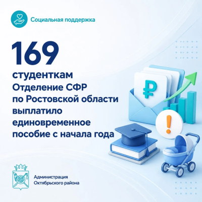 169 ���������� ��������� ��� �� ���������� ������� ��������� �������������� ������� � ������ ����