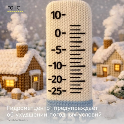 ��������������: ������� �������� ������� � ���������� ������� � 16 �� 19 ������