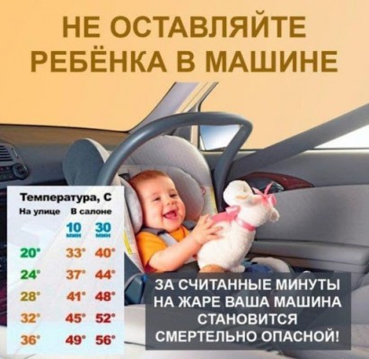 �� ���������� ������� � ������