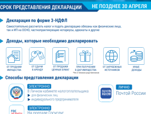 � ������ ���������� �������������� �������� 2026 ����