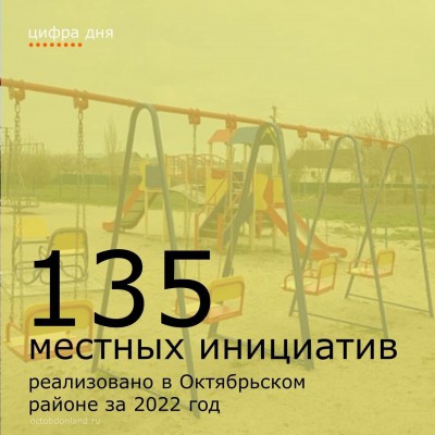 135 ������� ��������� ����������� � ������ 2022 ����