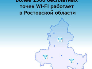 ���������� Wi‑Fi �� ���� ���������� �������!