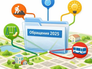 ����� 2025 ���� �� ���������� �������� �����
