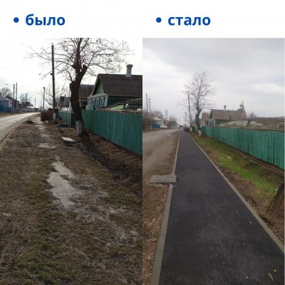 � ������� ��������������� ������������ �������