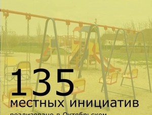 135 ������� ��������� ����������� � ������ 2022 ����