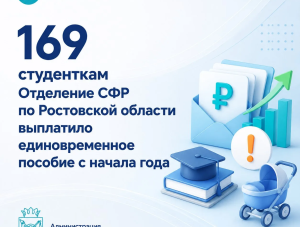169 ���������� ��������� ��� �� ���������� ������� ��������� �������������� ������� � ������ ����