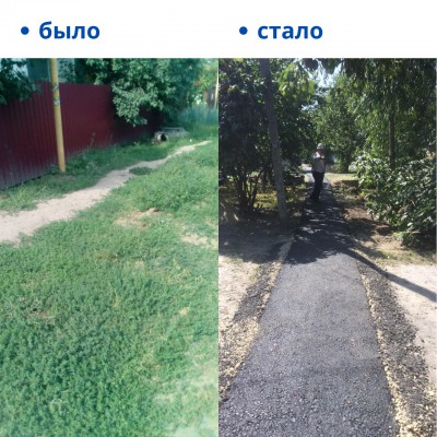 � ������� ������������ ������������� ���������� �������.