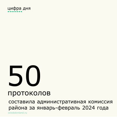 ������������ ������ ���������������� ��������