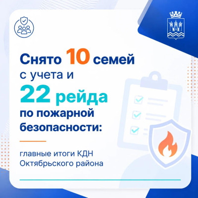 ��������� ����� ������ ��� � �� ������������ ������ �� 7 ������� 2026 ����