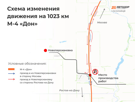 ��������� ���������� ��������� � ������ ���������������