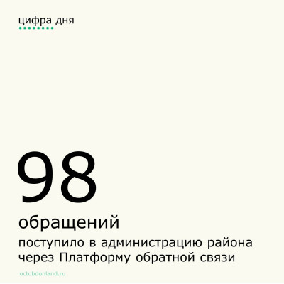 ������������� ������ �������� � �����������, ������� ��������� ����� ���