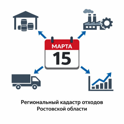 �� 15 �����: �� � ������ ������� ���������� �� ������� � ����������� ����